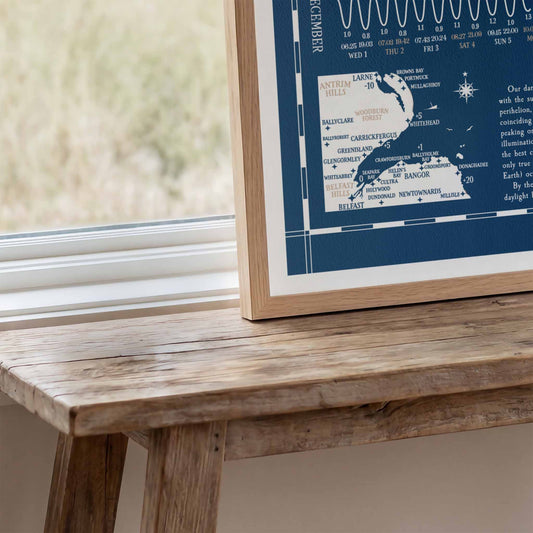 Belfast Lough tide chart print, close up detail