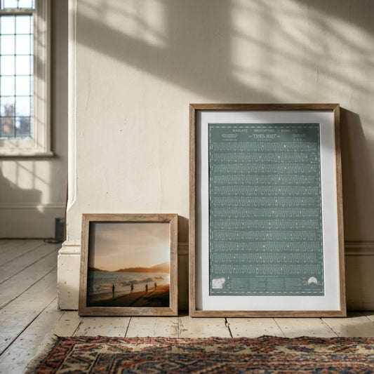 Margate, Broadstairs, Ramsgate tide chart print, Grey-Green colourway