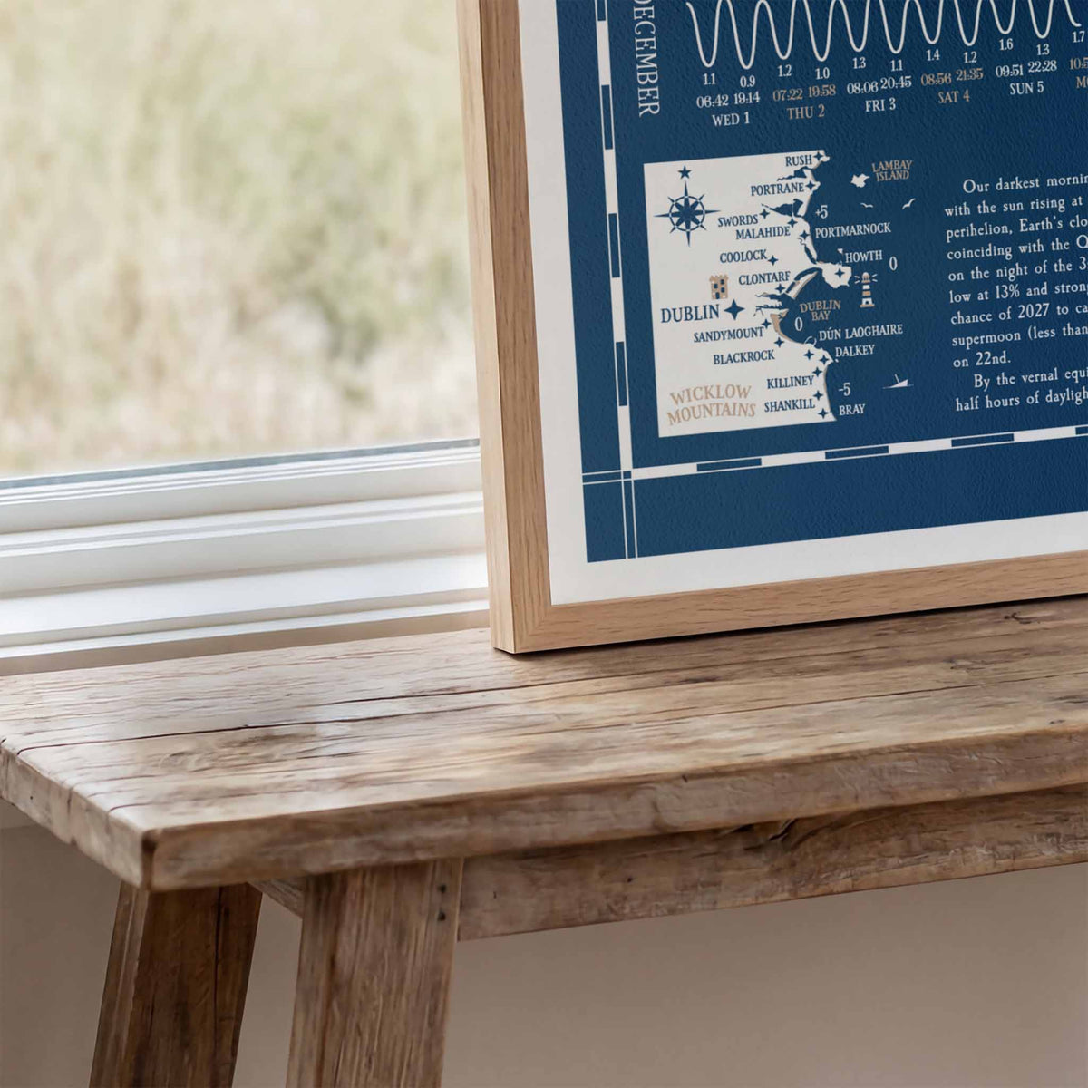 Dublin Bay tide chart print, close up detail