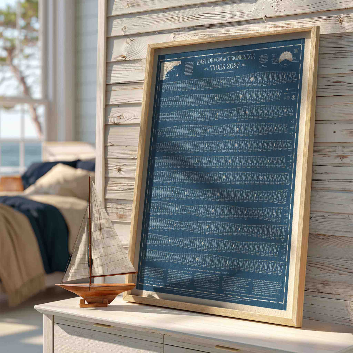 East Devon & Teignbridge tide chart print
