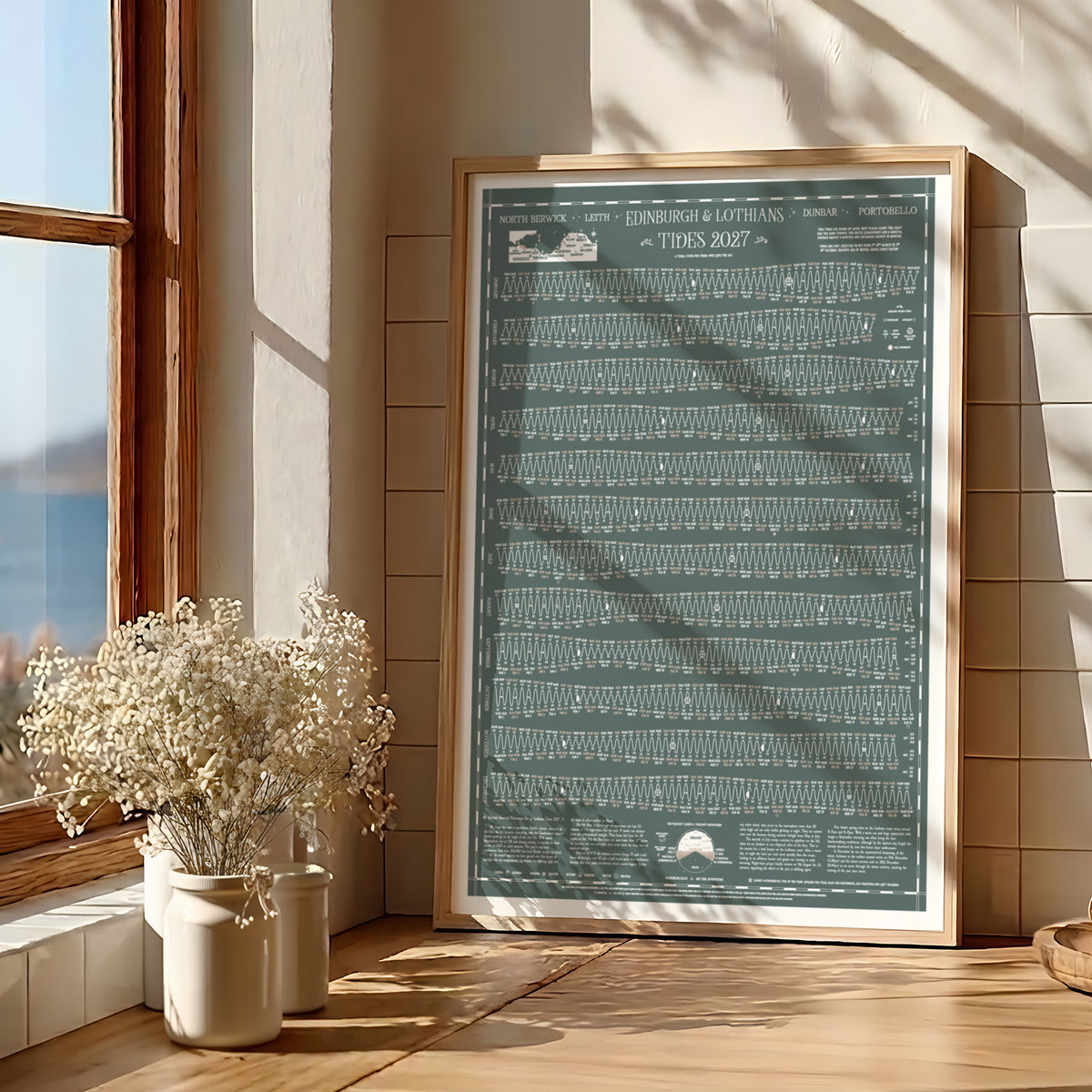 Edinburgh and Lothians tide chart print, Grey-Green colourway