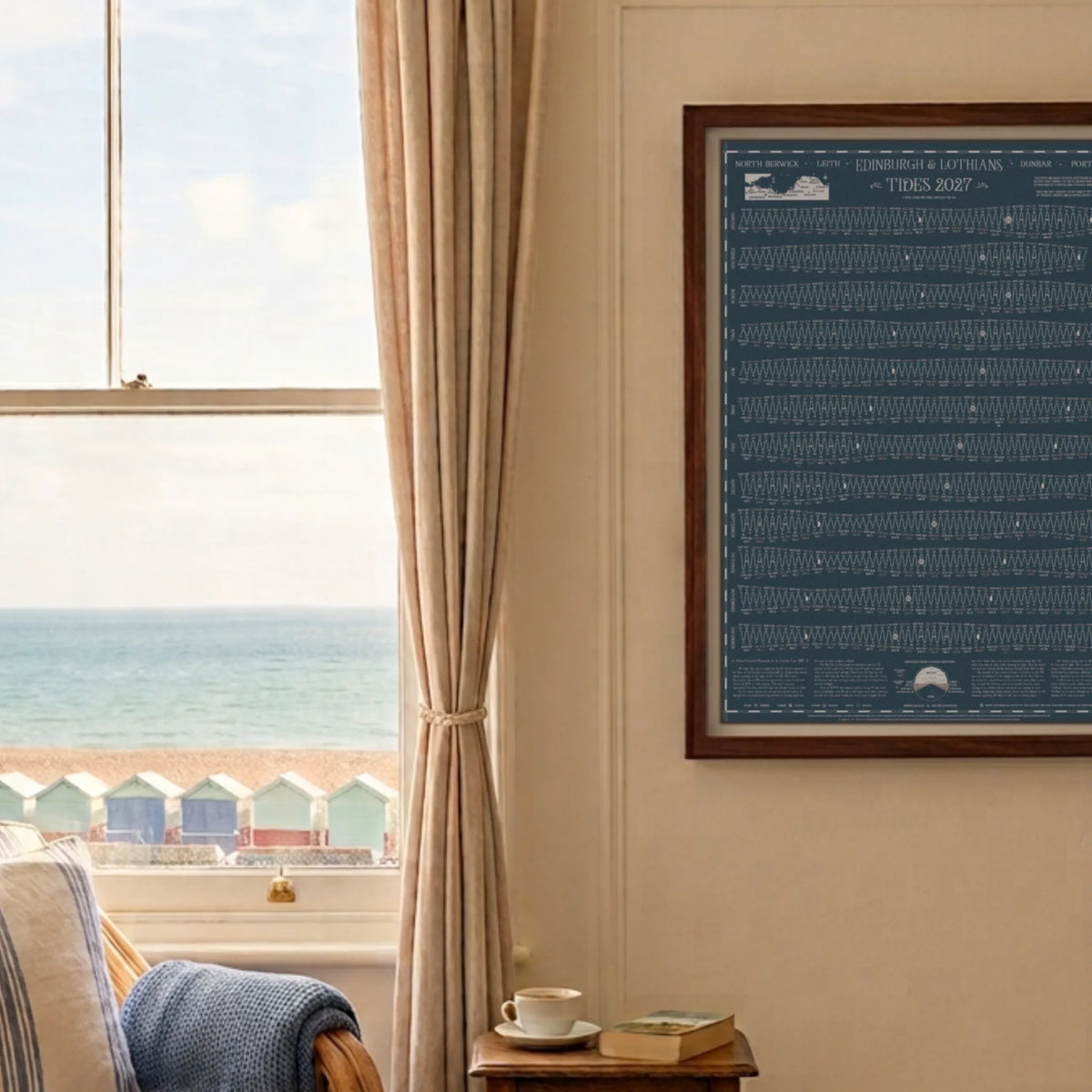 Edinburgh and Lothians tide chart print