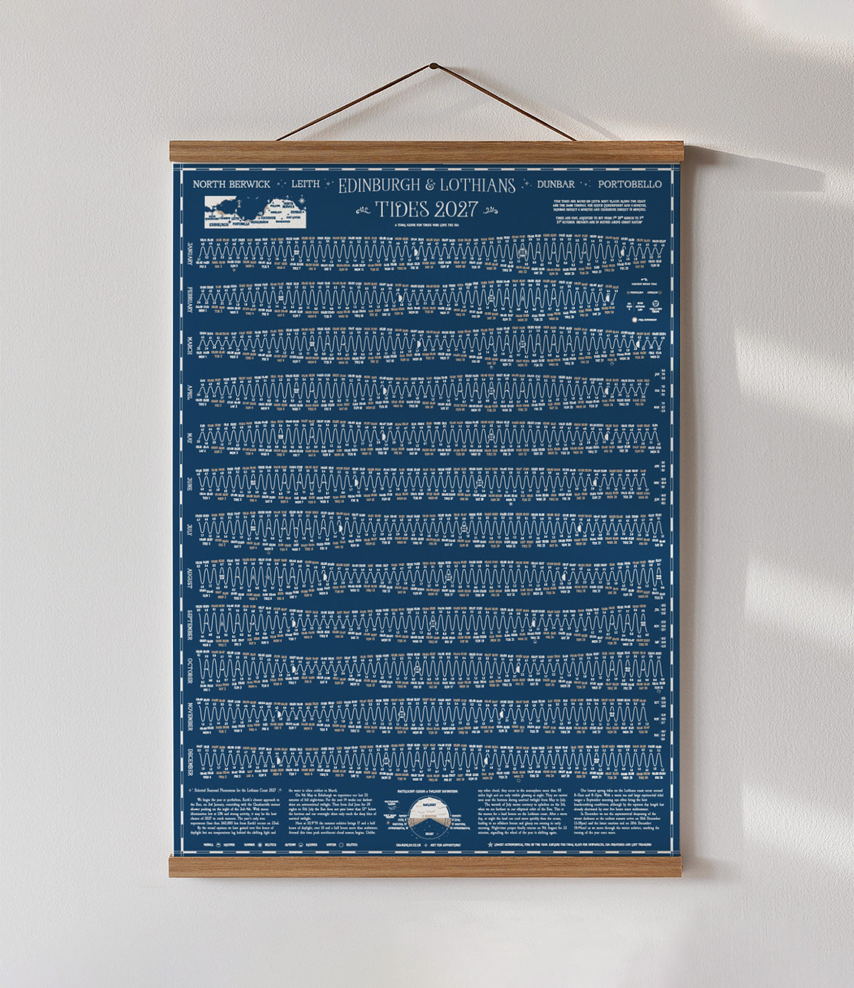 Edinburgh and Lothians tide chart print