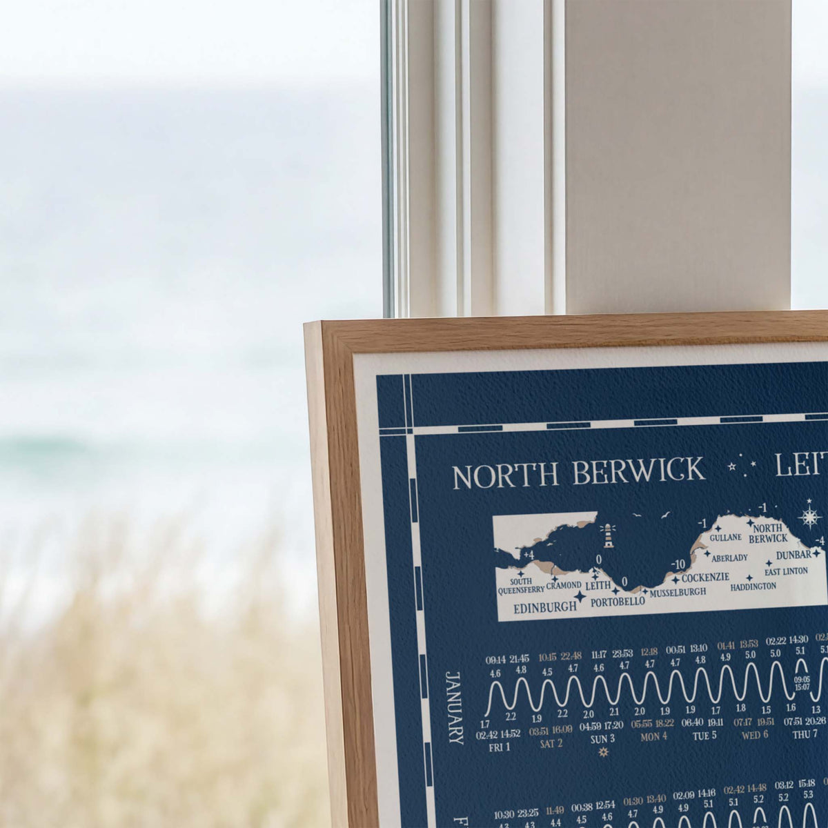 Edinburgh and Lothians tide chart print, close up detail