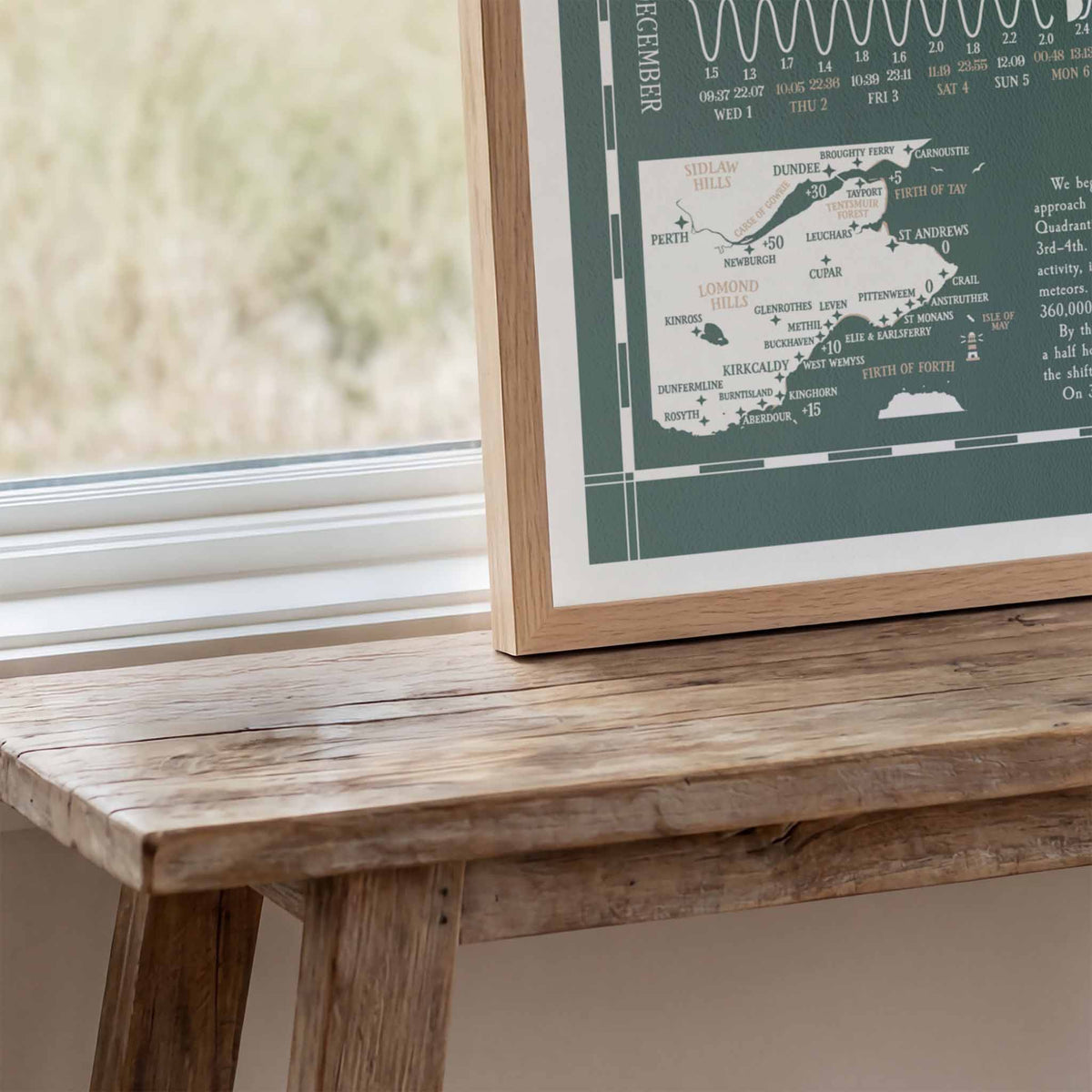Fife Coast tide chart print, close up detail