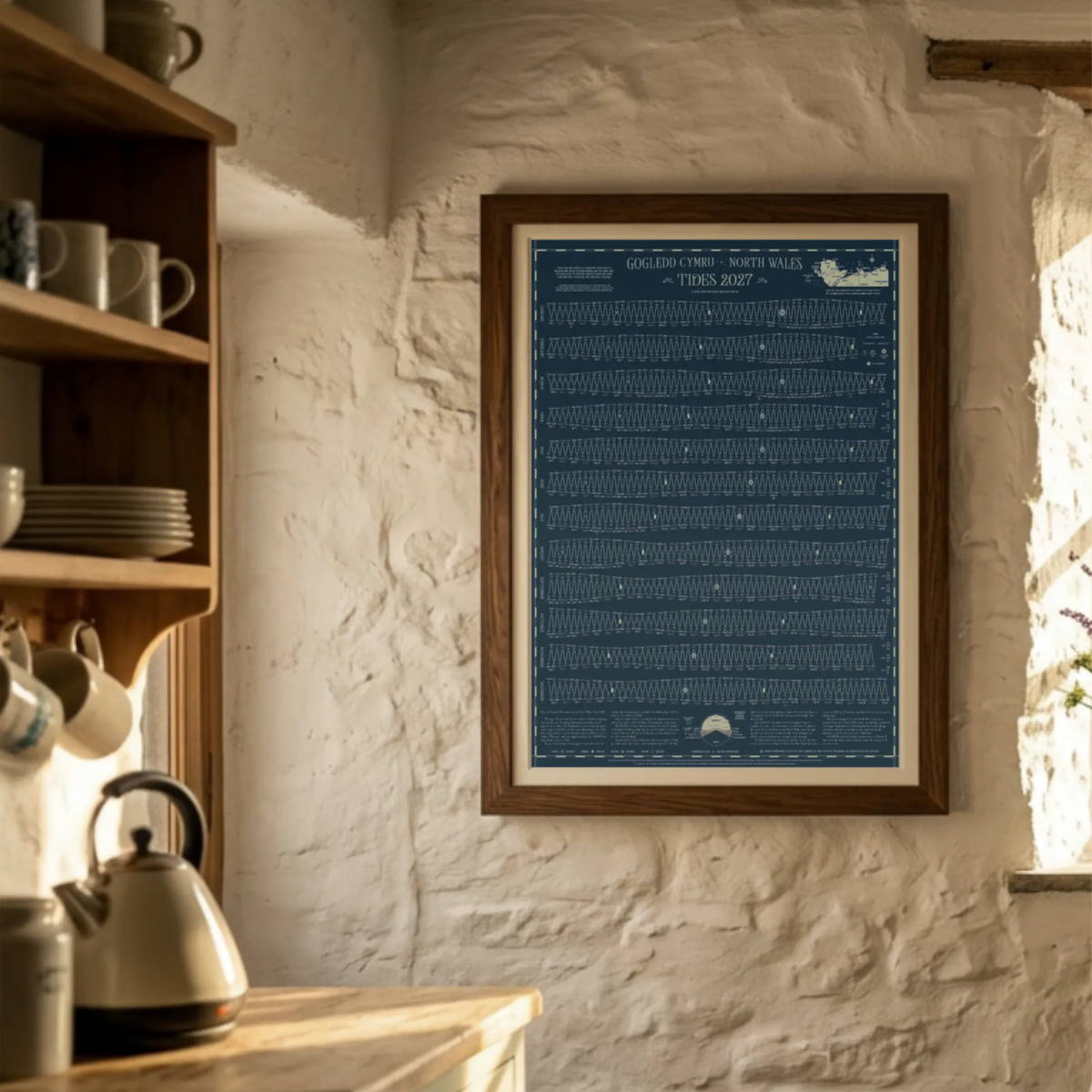 North Wales tide chart print