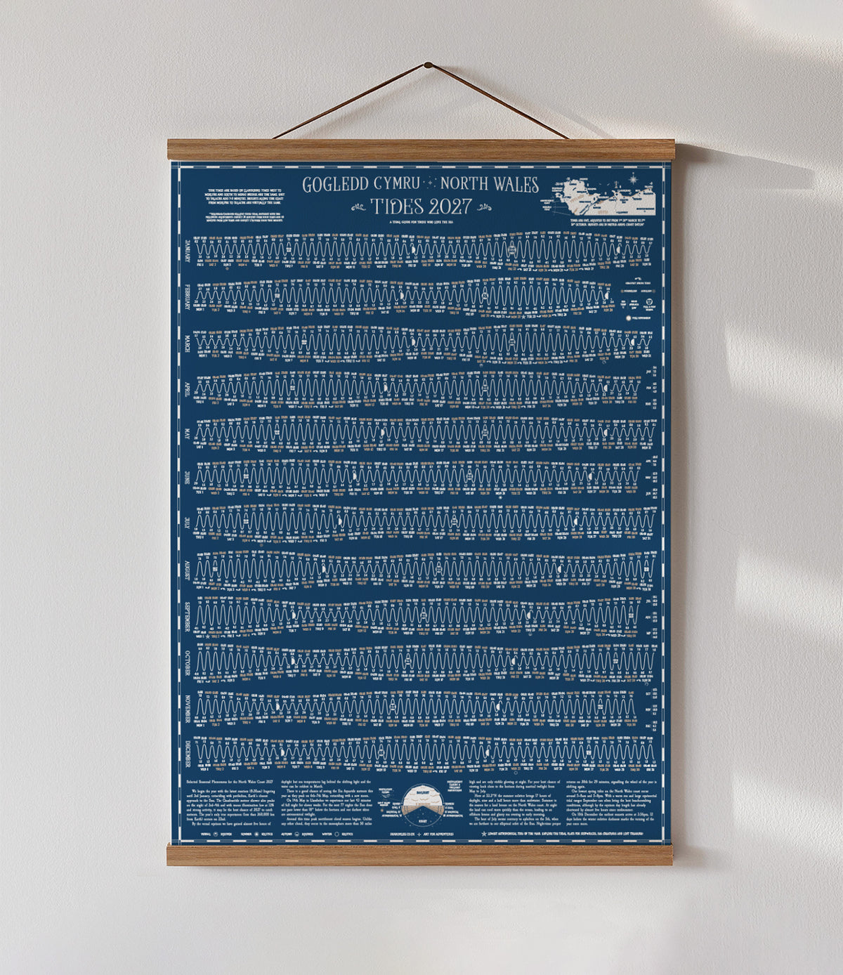 North Wales tide chart print