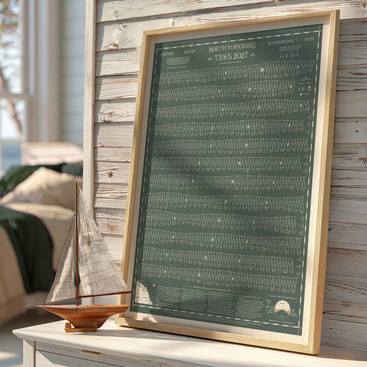 North Yorkshire tide chart print, Grey-Green colourway