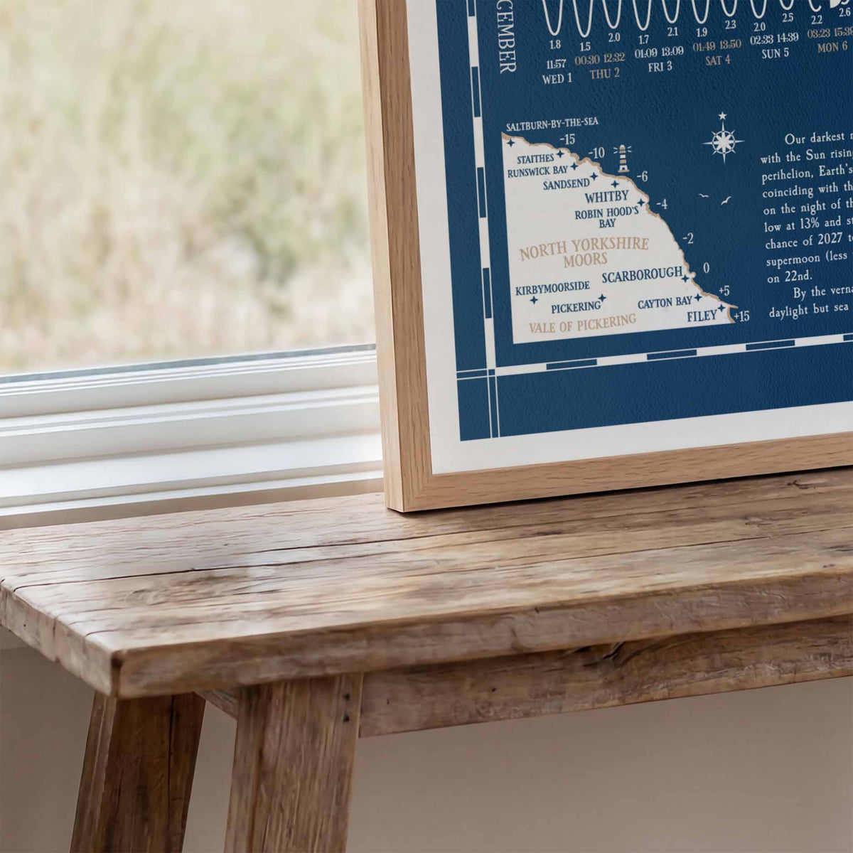 North Yorkshire tide chart print, close up detail