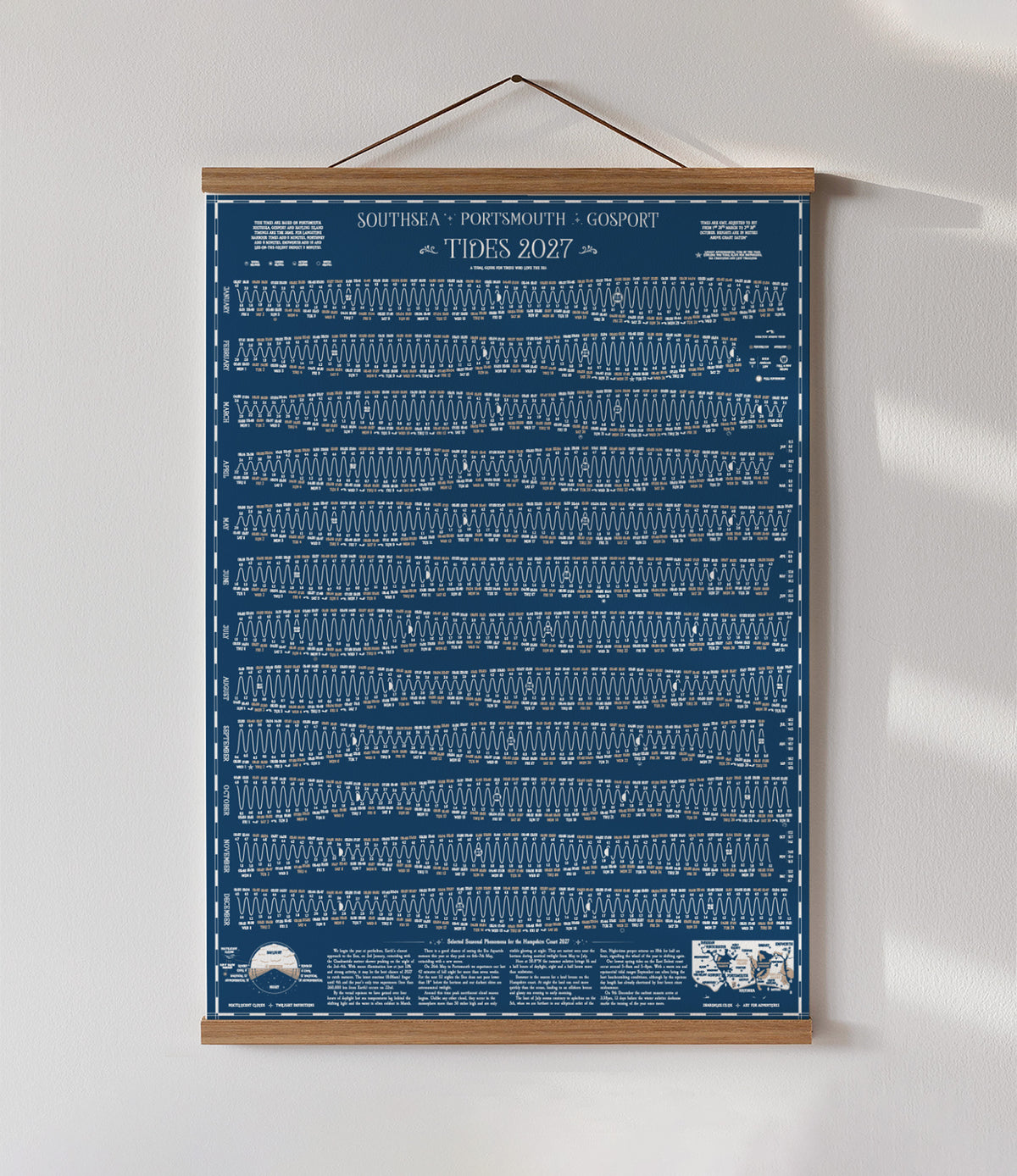 Portsmouth & Gosport tide chart print