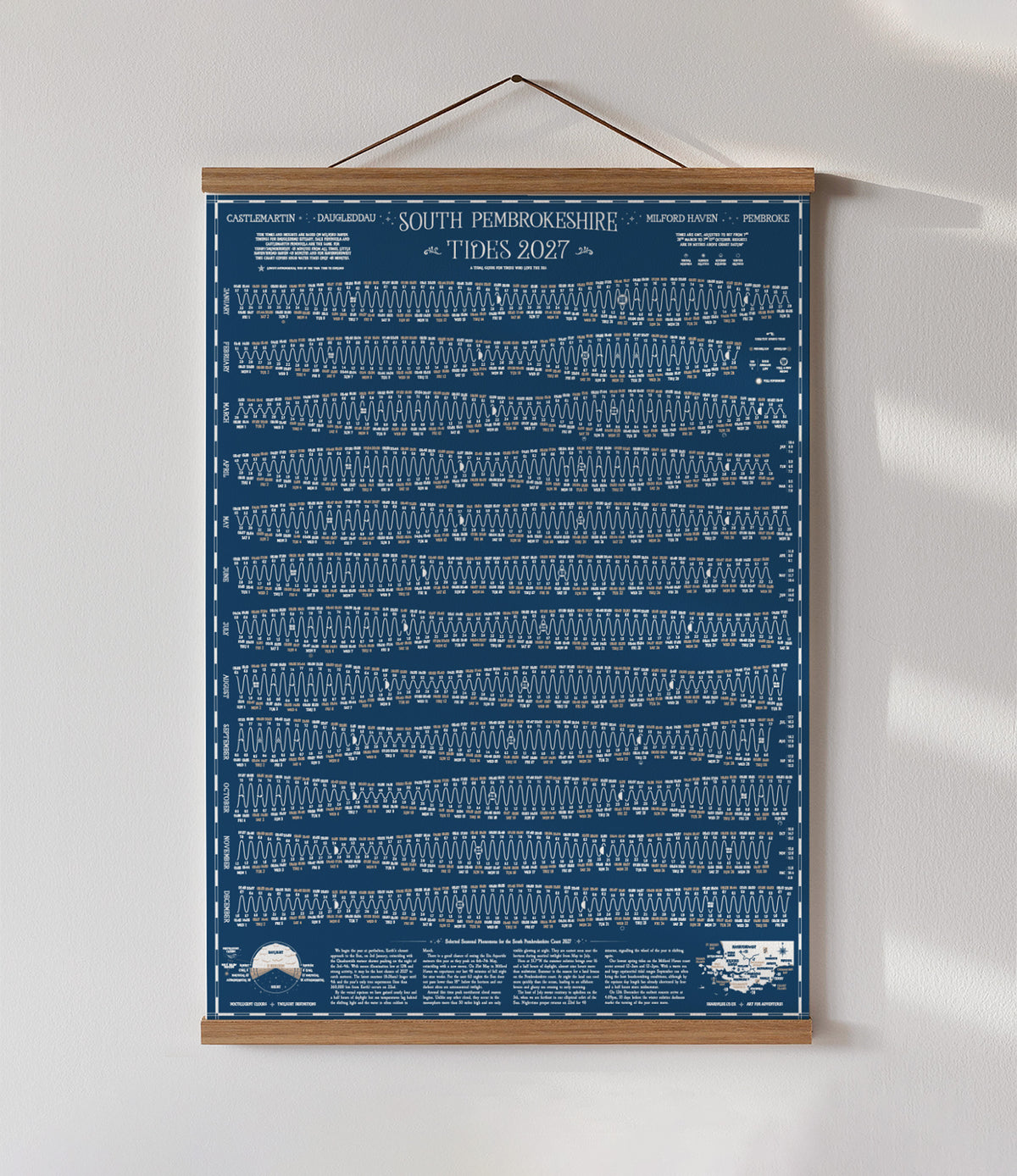 South Pembrokeshire tide chart print