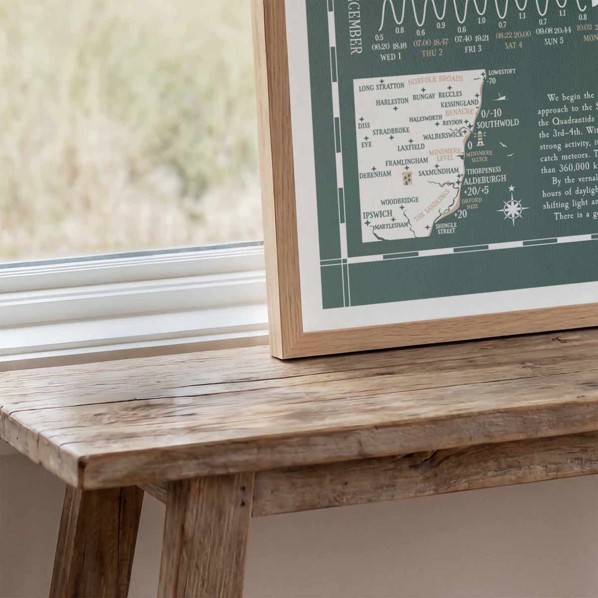 Southwold & Aldeburgh tide chart print, close up detail