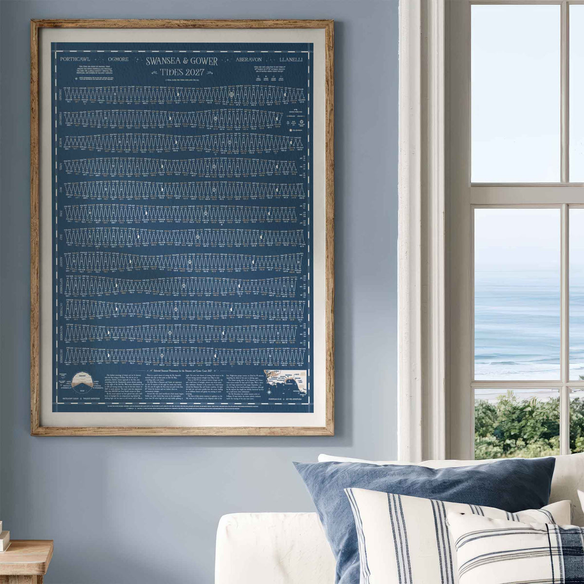 Swansea and Gower tide chart print