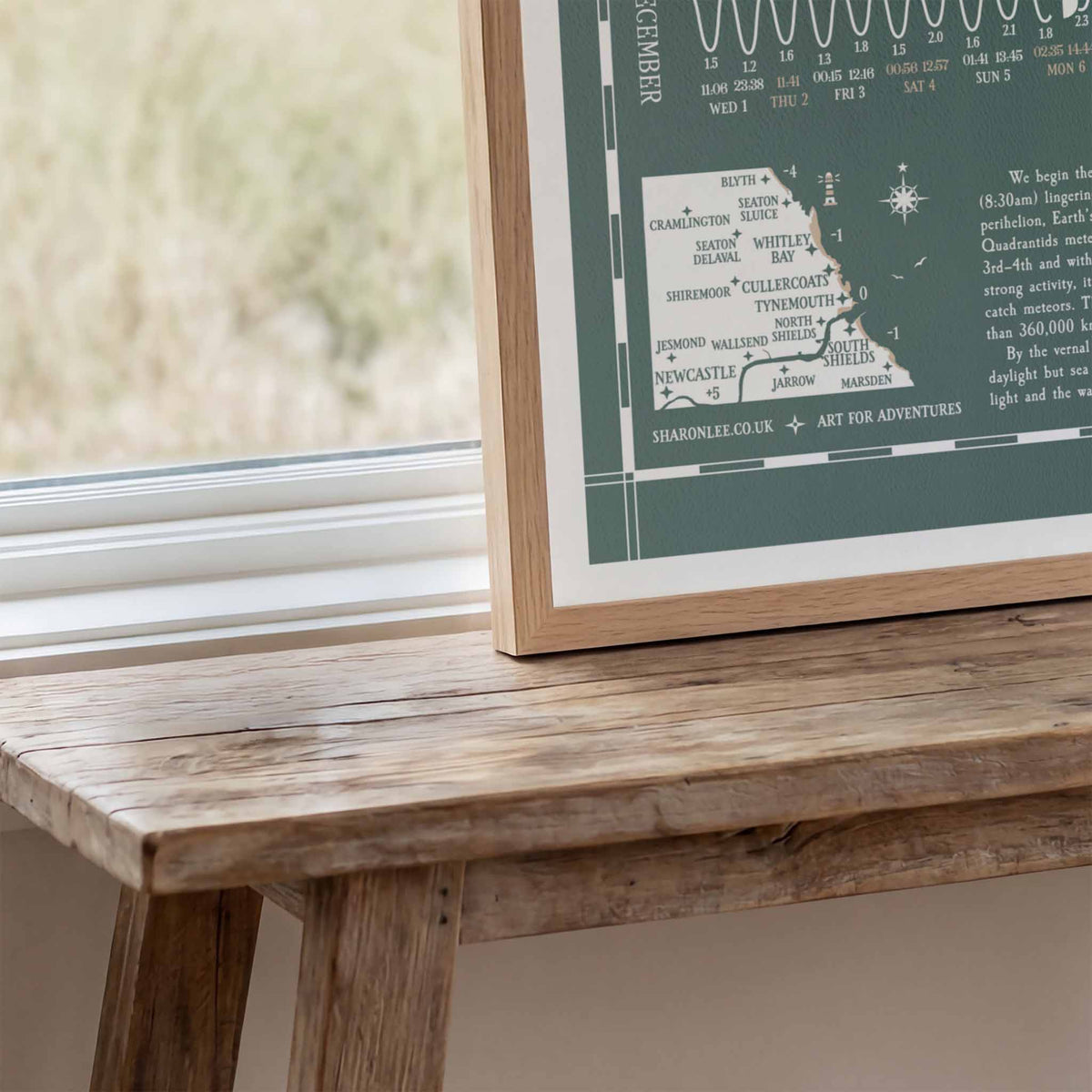 Tyneside tide chart print, close up detail